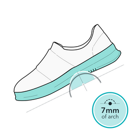 7MM OF ARCH SUPPORT