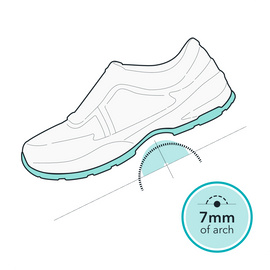 7MM OF ARCH SUPPORT