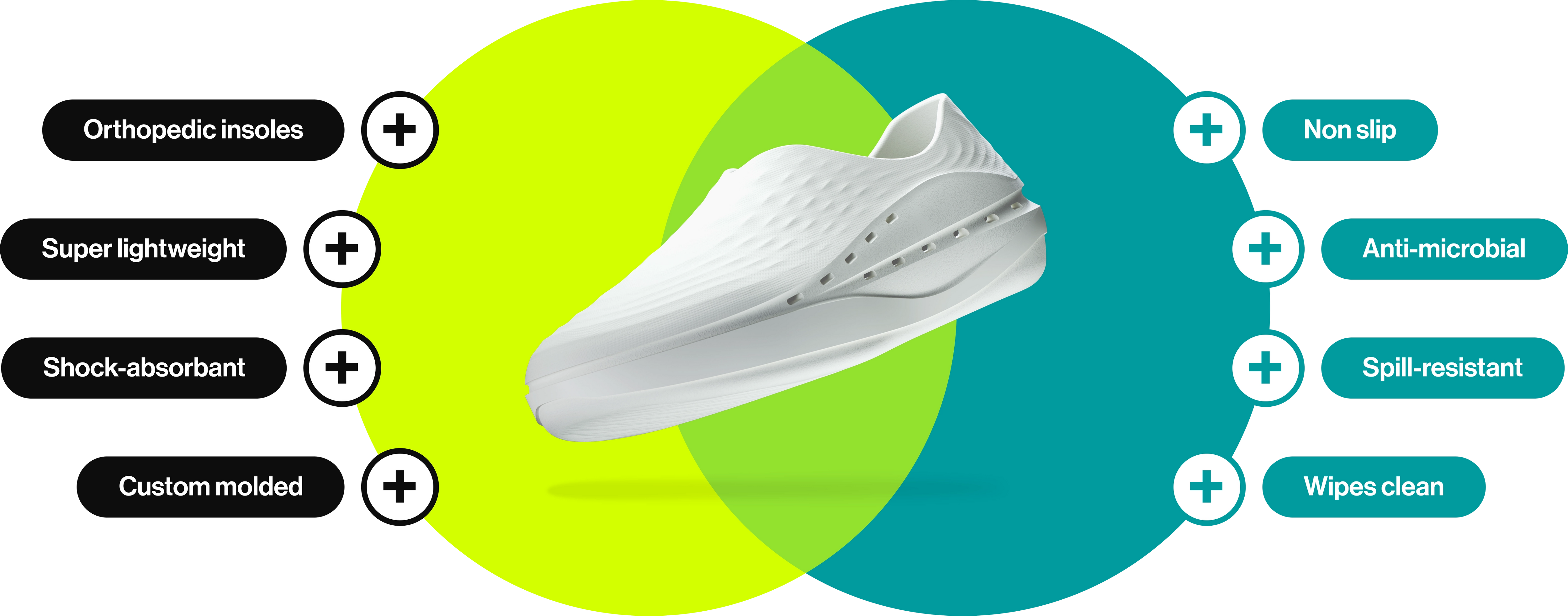 The first nurse shoe to combine comfort, safety, and style